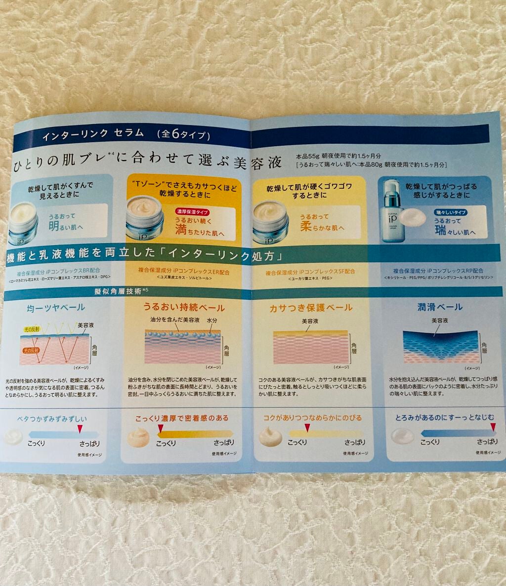 インターリンクセラム 毛穴の目立たない澄んだうるおい肌へ/SOFINA iP/美容液を使ったクチコミ(3枚目)