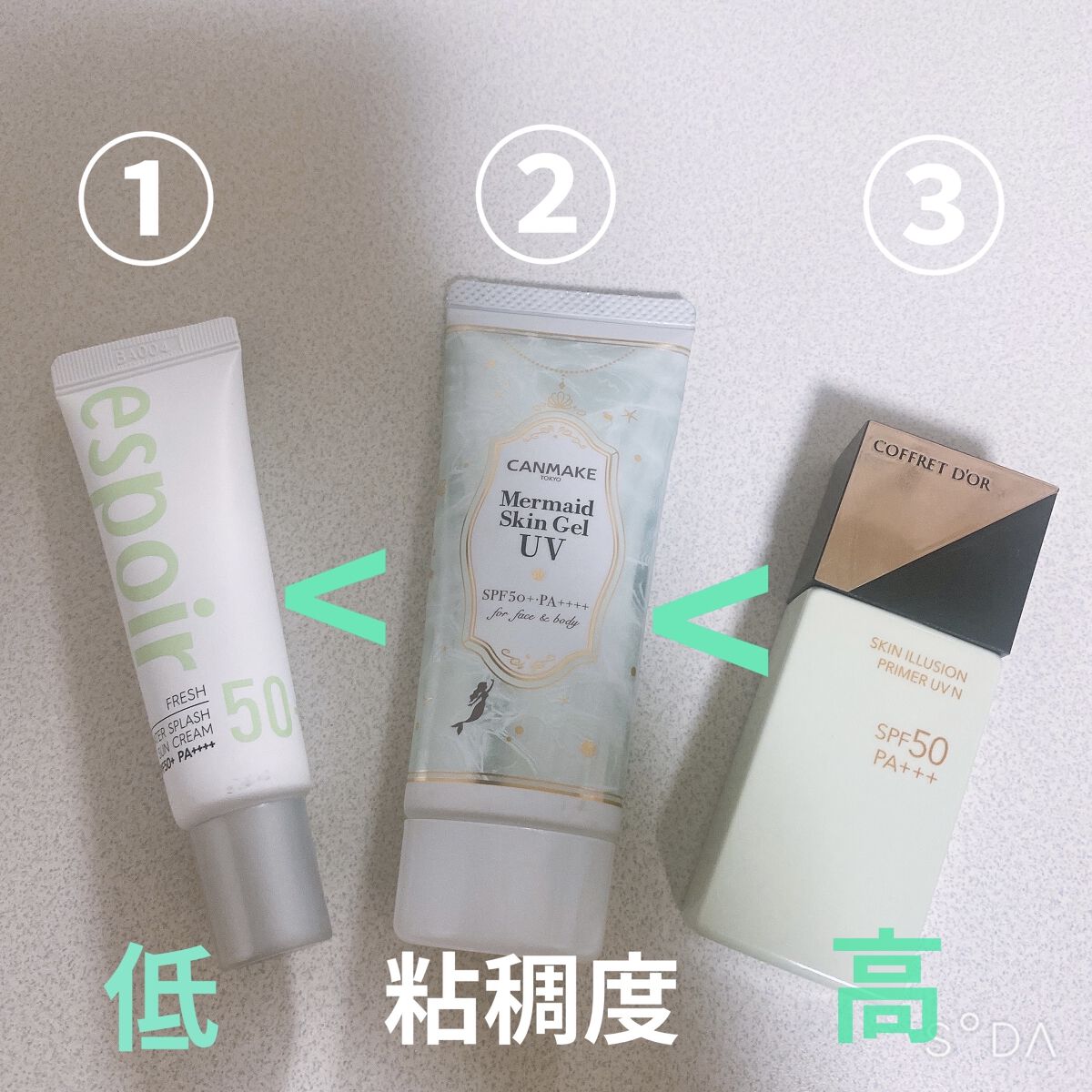 スキンイリュージョンプライマーＵＶｎ/コフレドール/化粧下地を使ったクチコミ（2枚目）