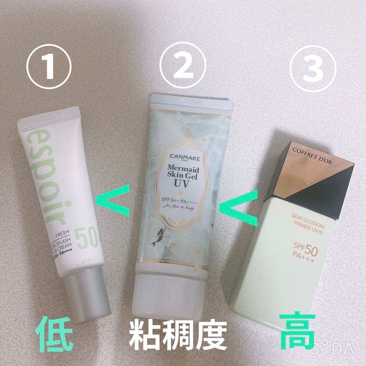 マーメイドスキンジェルUV/キャンメイク/日焼け止めジェルを使ったクチコミ(2枚目)
