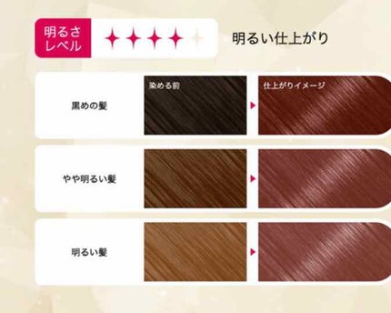 バニティカラー/ビューティラボ/ヘアカラーを使ったクチコミ(2枚目)