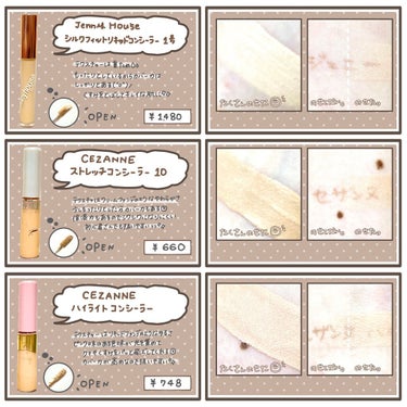 Silk Fit Liquid Concealer/jenny house/リキッドコンシーラーを使ったクチコミ（3枚目）