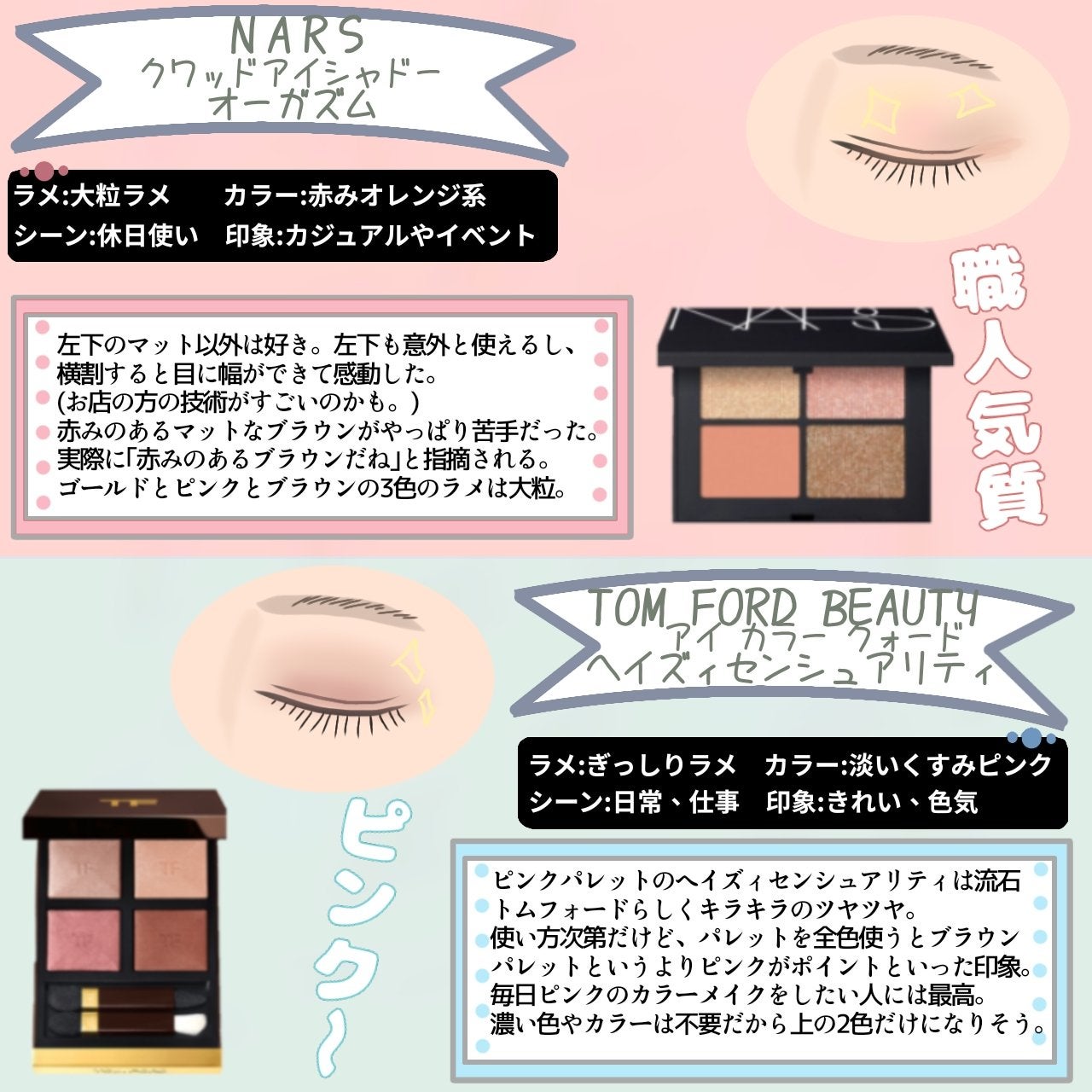 レ キャトル オンブル/CHANEL/アイシャドウパレットを使ったクチコミ(4枚目)