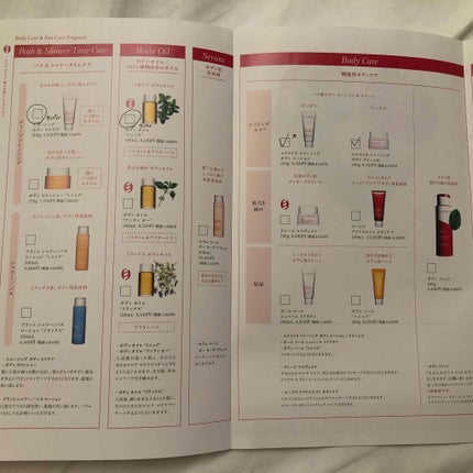 エクストラ ファーミング ボディ ローション/CLARINS/ボディローションを使ったクチコミ(3枚目)