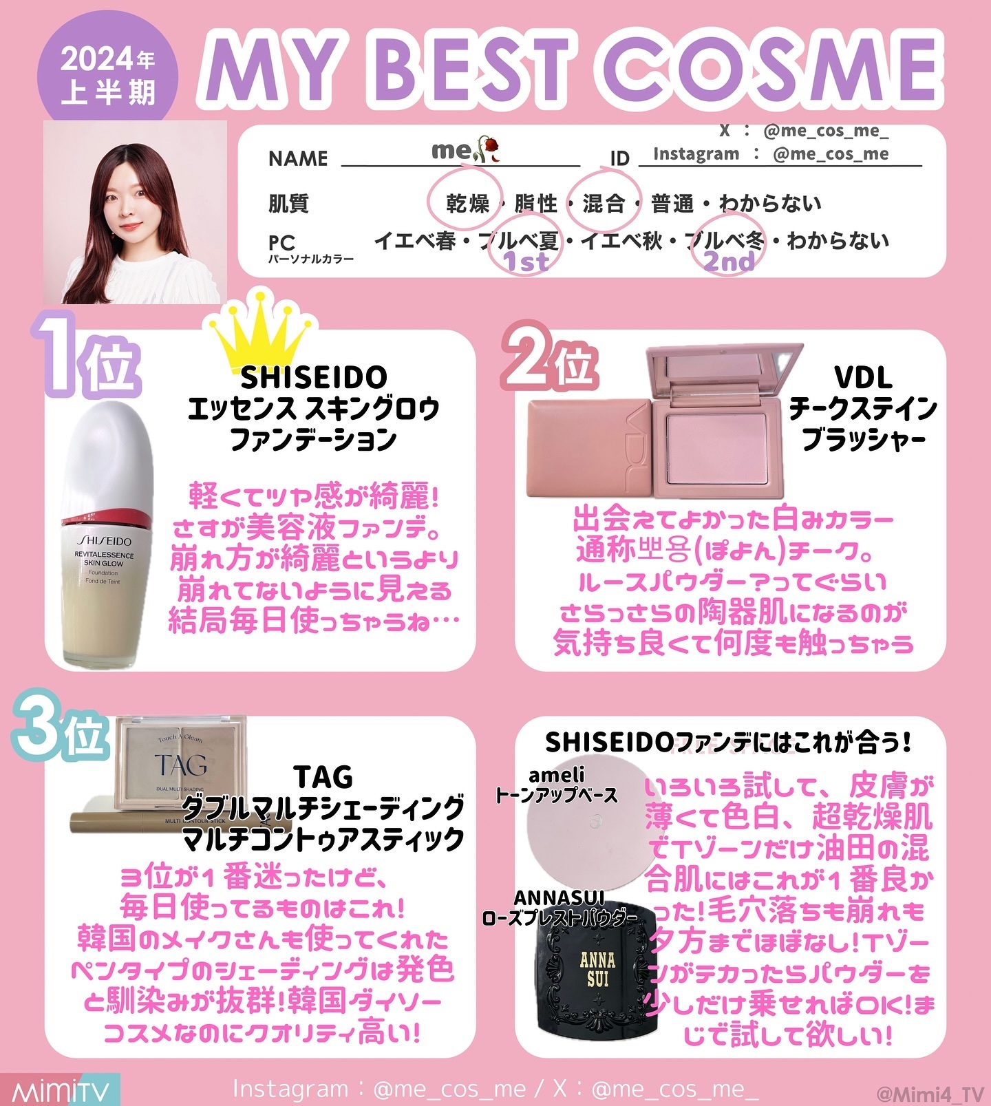 TONE UP BASE DAILY CUSHION/Ameli/化粧下地を使ったクチコミ（1枚目）