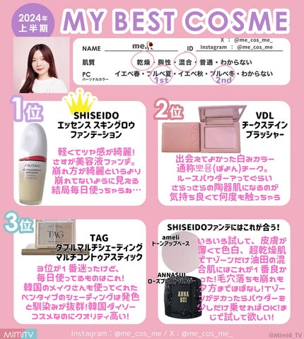 ローズ プレスト パウダー/ANNA SUI/プレストパウダーを使ったクチコミ(1枚目)