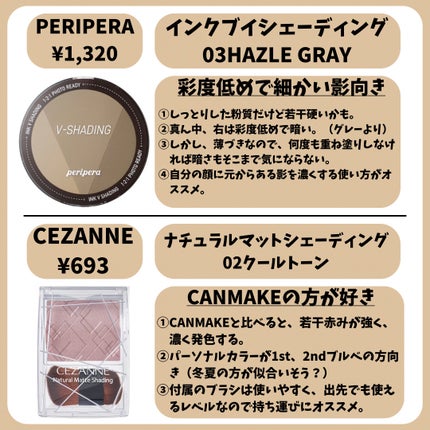 シェーディングパウダー/キャンメイク/シェーディングを使ったクチコミ(7枚目)