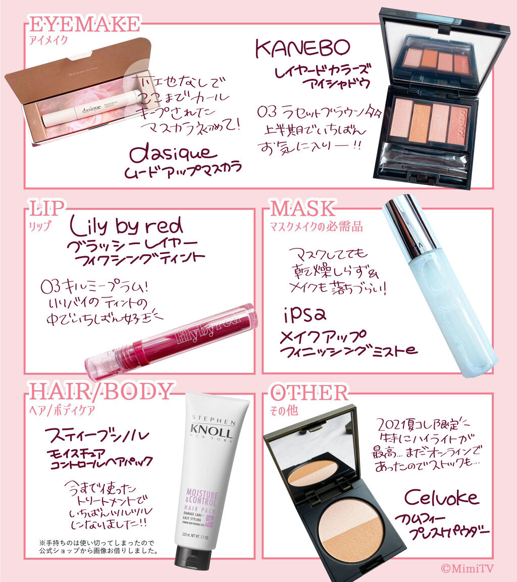 ブライトピュアクリーム/CandyDoll/化粧下地を使ったクチコミ（2枚目）