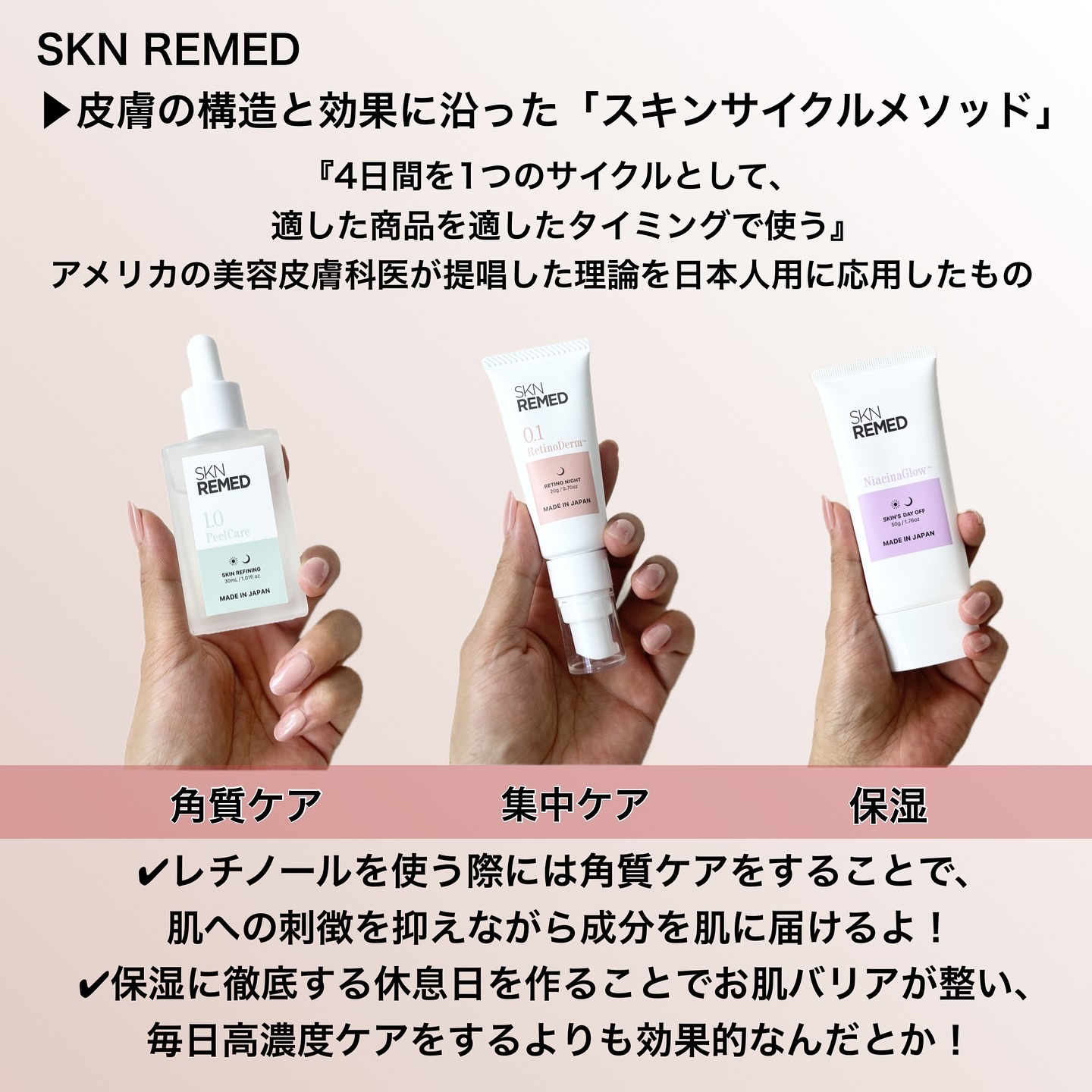 レチノダーマクリーム0.1/SKN REMED/フェイスクリームを使ったクチコミ（3枚目）