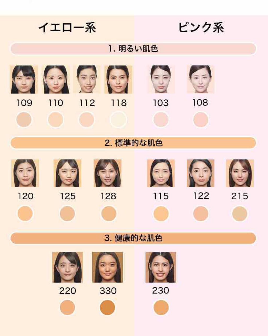 フィットミー リキッドファンデーション R/MAYBELLINE NEW YORK/リキッドファンデーションを使ったクチコミ(2枚目)