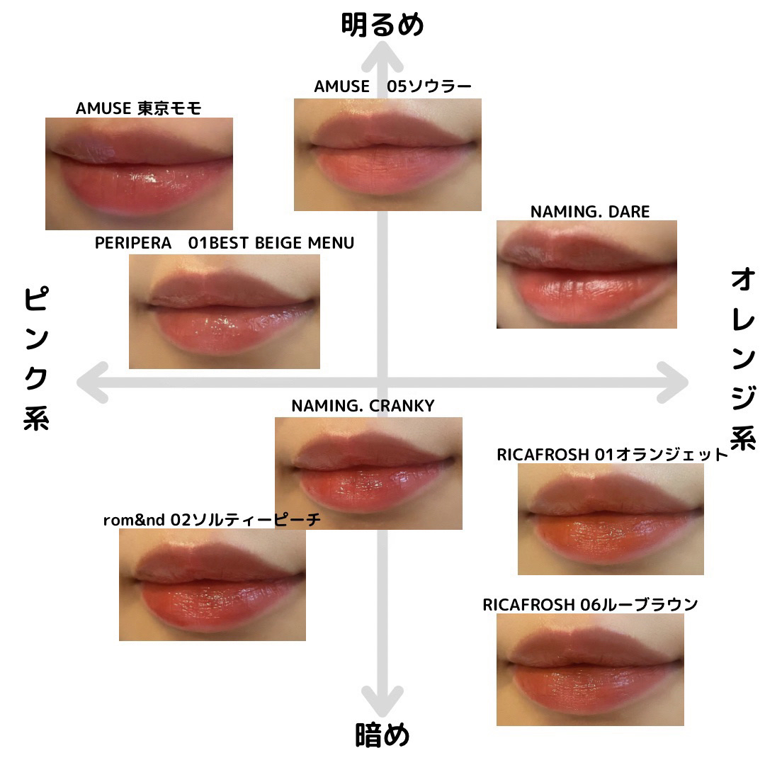 デュー ベルベット/AMUSE/口紅を使ったクチコミ（2枚目）