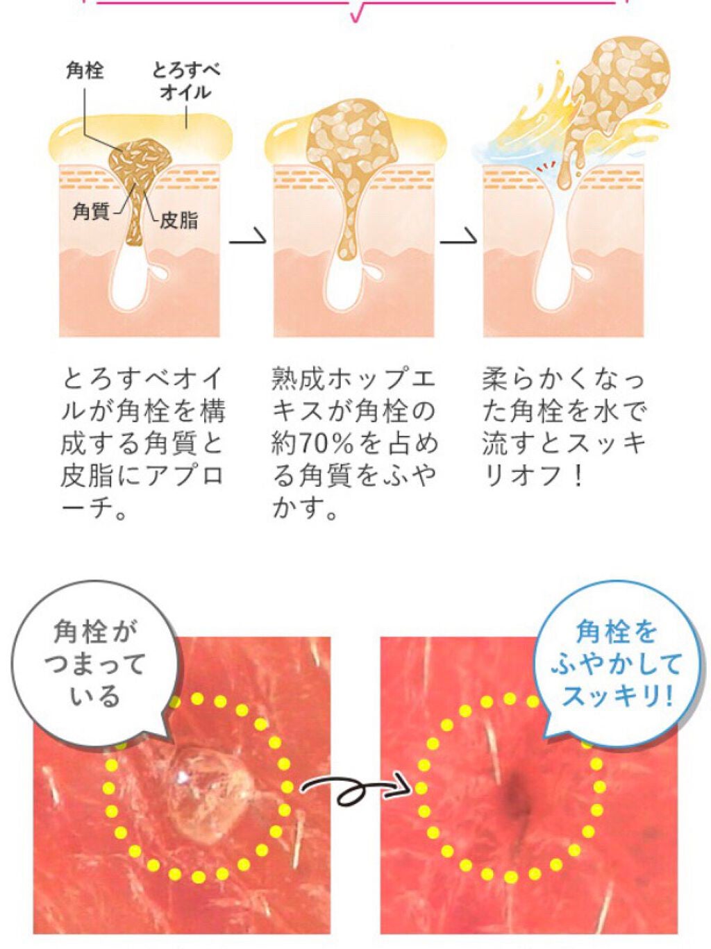 マイルドクレンジング オイル/ファンケル/オイルクレンジングを使ったクチコミ(2枚目)