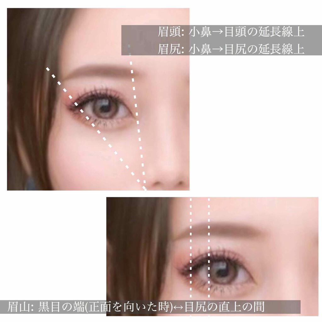 ðã¡ãã on LIPS ããã3æâŠãšããããšã¯æ°çæŽ»ã®ææãããããïŒå
¥åŠãã人ãé²çŽ..ãïŒ2æç®ïŒ