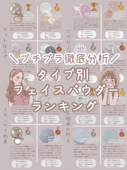 シークレットビューティーパウダー/キャンメイク/プレストパウダーを使ったクチコミ(1枚目)