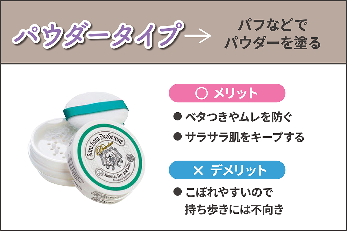 パウダータイプはパフなどでパウダーを塗る。メリットはベタつきやムレを防ぐ・サラサラ肌をキープする。デメリットはこぼれやすいので持ち歩きには不向き。