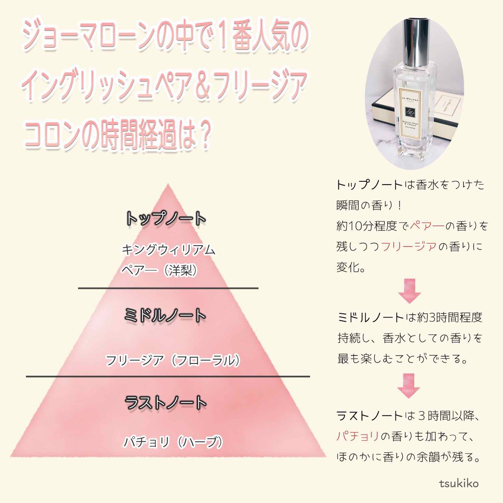 イングリッシュ ペアー＆フリージア コロン/Jo MALONE LONDON/香水(レディース)を使ったクチコミ（2枚目）