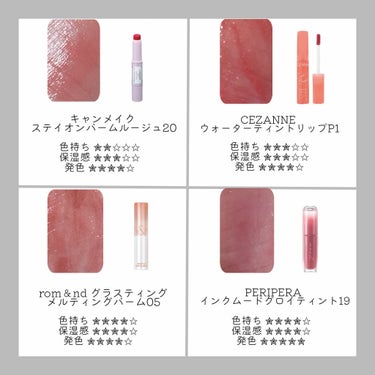 UR GLAM　LIP OIL/U R GLAM/リップグロスを使ったクチコミ（3枚目）