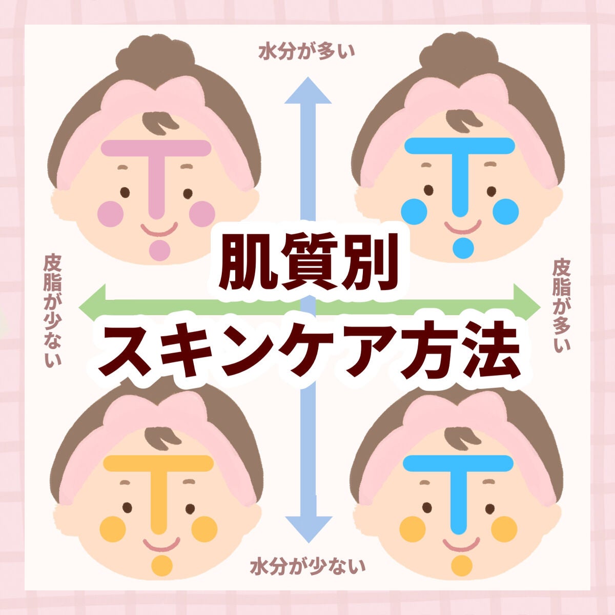 ハトムギ化粧水(ナチュリエ スキンコンディショナー R )/ナチュリエ/化粧水を使ったクチコミ(1枚目)