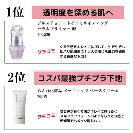 UV化粧下地 N/なめらか本舗/化粧下地を使ったクチコミ(6枚目)