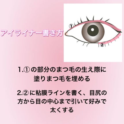 「密着アイライナー」極細クリームペンシル/デジャヴュ/ペンシルアイライナーを使ったクチコミ(2枚目)
