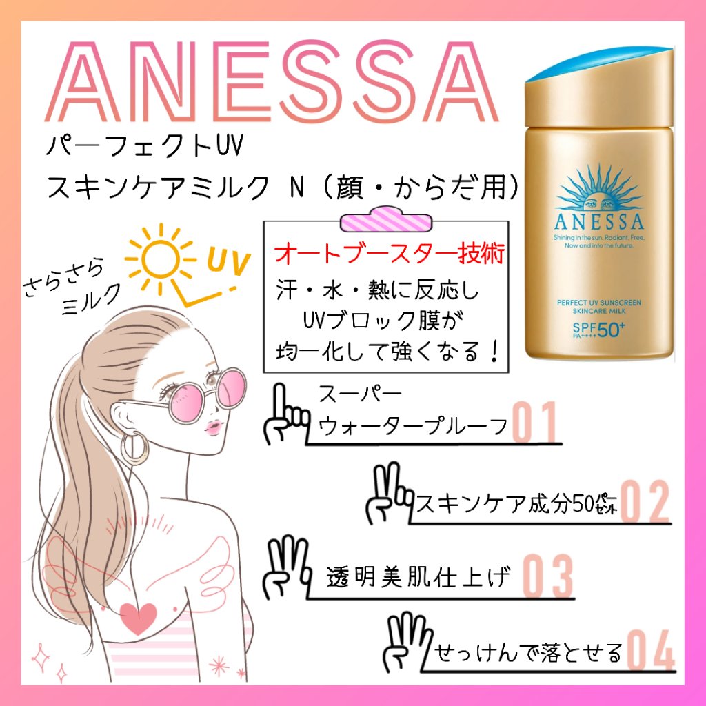 パーフェクトUV スキンケアミルク N 60ml/アネッサ/日焼け止め・UVケアを使ったクチコミ（1枚目）