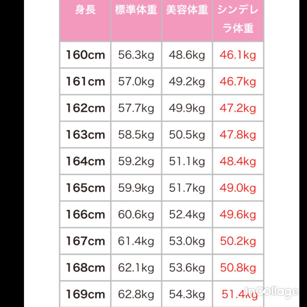 フルグラ®/カルビー/グラノーラを使ったクチコミ(3枚目)