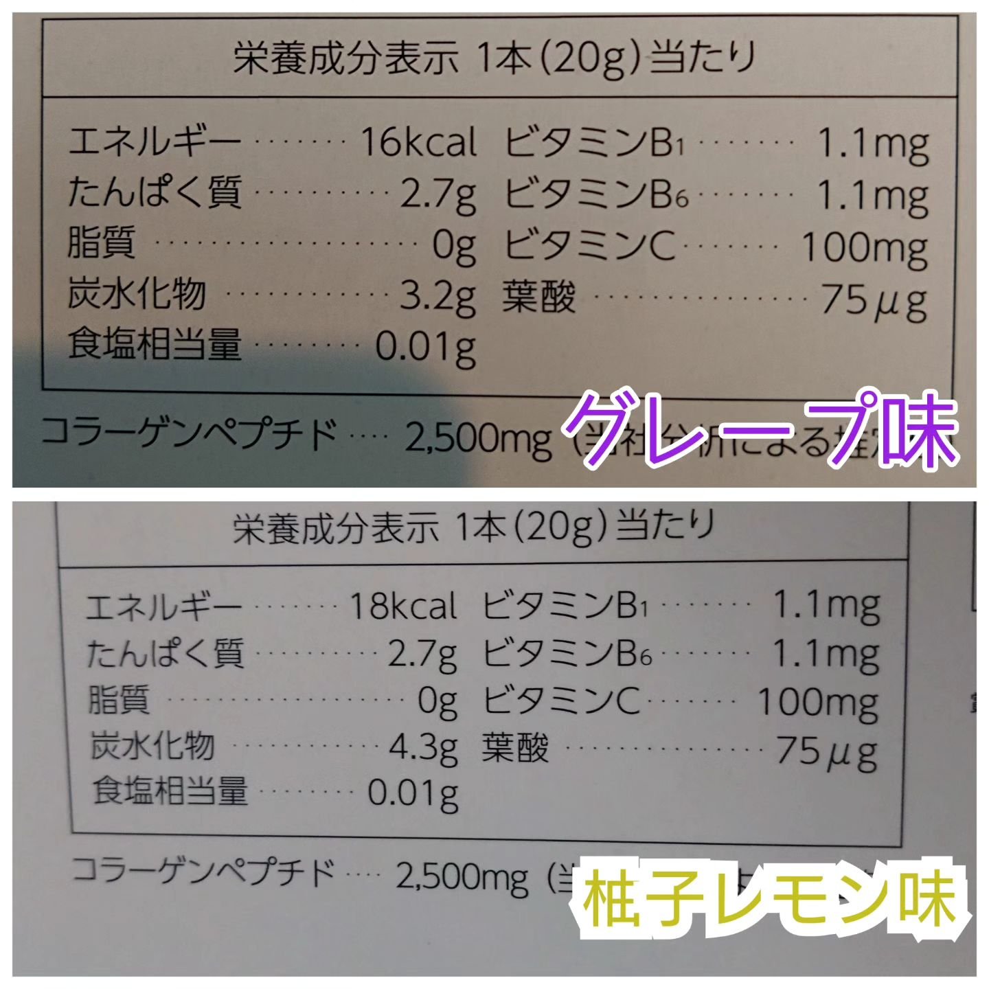 コラゲネイド ビタミンゼリー グレープ味/新田ゼラチンダイレクト/ゼリー飲料を使ったクチコミ（3枚目）