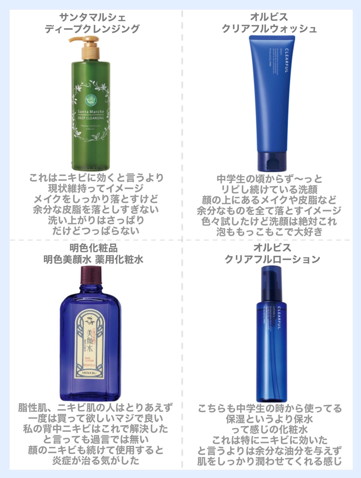 明色美顔水 薬用化粧水/美顔/化粧水を使ったクチコミ（1枚目）