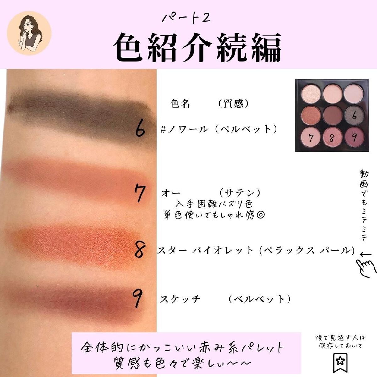 スモール アイシャドウ×9/M・A・C/アイシャドウパレットを使ったクチコミ(5枚目)