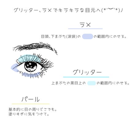 *RINa on LIPS 「【一重が映えるアイメイク】一重歴=年齢なアラサー女子が盛れる毎..」(4枚目)