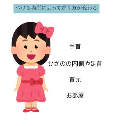 フレグランス ボディミスト マリアリゲル/フェルナンダ/香水(レディース)を使ったクチコミ(3枚目)