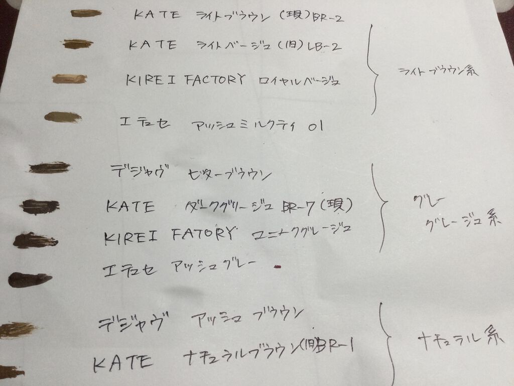 フィルム眉カラー/デジャヴュ/眉マスカラを使ったクチコミ（2枚目）