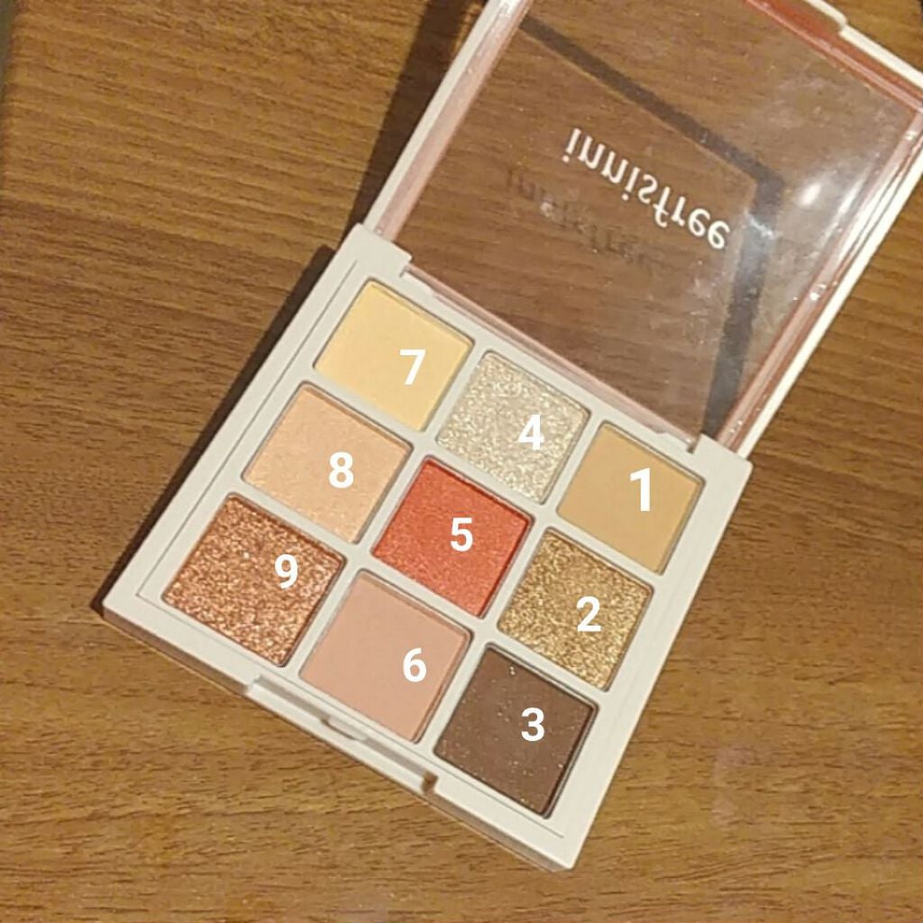 トゥインクル グリッター/innisfree/リキッドアイライナーを使ったクチコミ(2枚目)