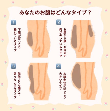 ãããµãŒãž ã¯ãªãŒã /ã¡ãµã/ãããµãŒãžã¯ãªãŒã ã䜿ã£ãã¯ãã³ãïŒ2æç®ïŒ