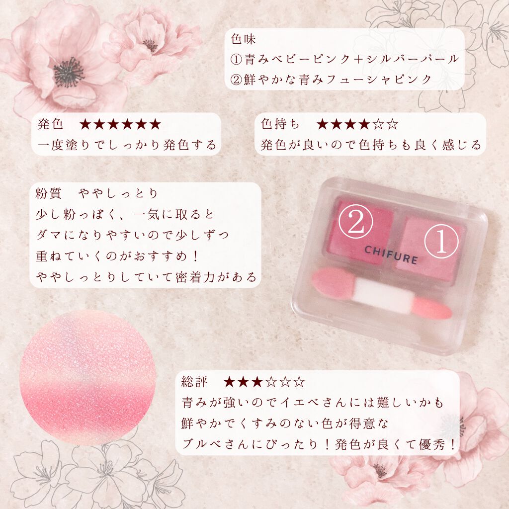 ツイン カラー アイシャドウ/ちふれ/アイシャドウパレットを使ったクチコミ(4枚目)