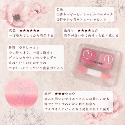 ツイン カラー アイシャドウ/ちふれ/アイシャドウパレットを使ったクチコミ(4枚目)