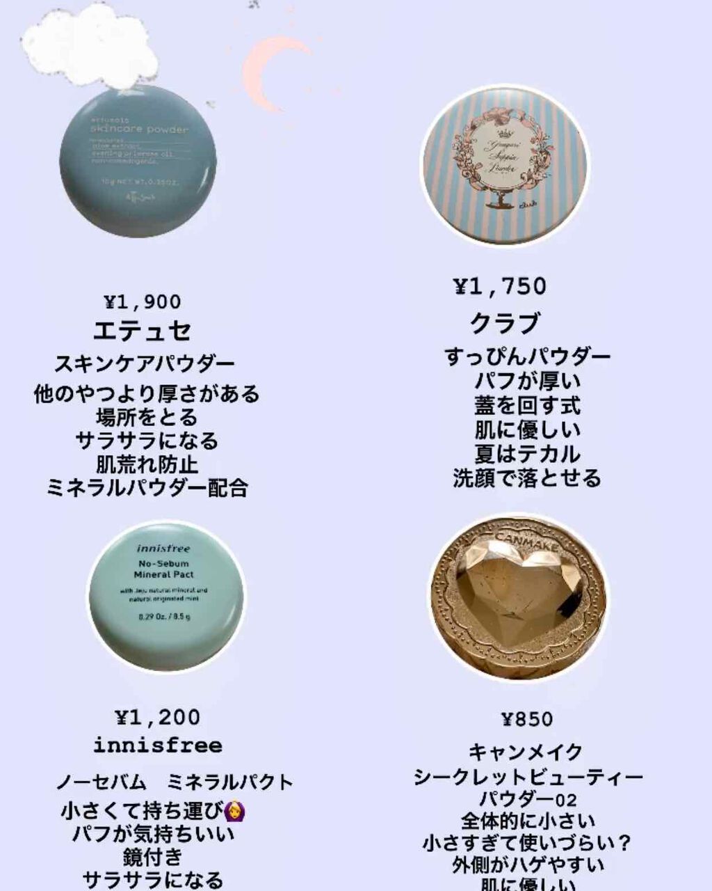 UVクリアフェイスパウダー/CEZANNE/プレストパウダーを使ったクチコミ（2枚目）