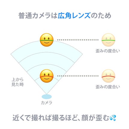 おんぷ on LIPS 「無加工で盛れる撮り方🩵ノーマルカメラは画質がいいけど毛穴や肌..」(3枚目)