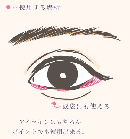 EYE OPENING LINER/UZU BY FLOWFUSHI/リキッドアイライナーを使ったクチコミ(3枚目)