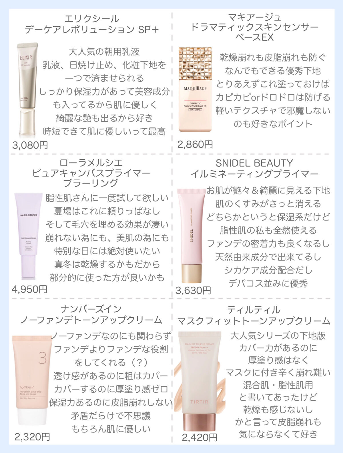 イルミネイティングプライマー/SNIDEL BEAUTY/化粧下地を使ったクチコミ（1枚目）