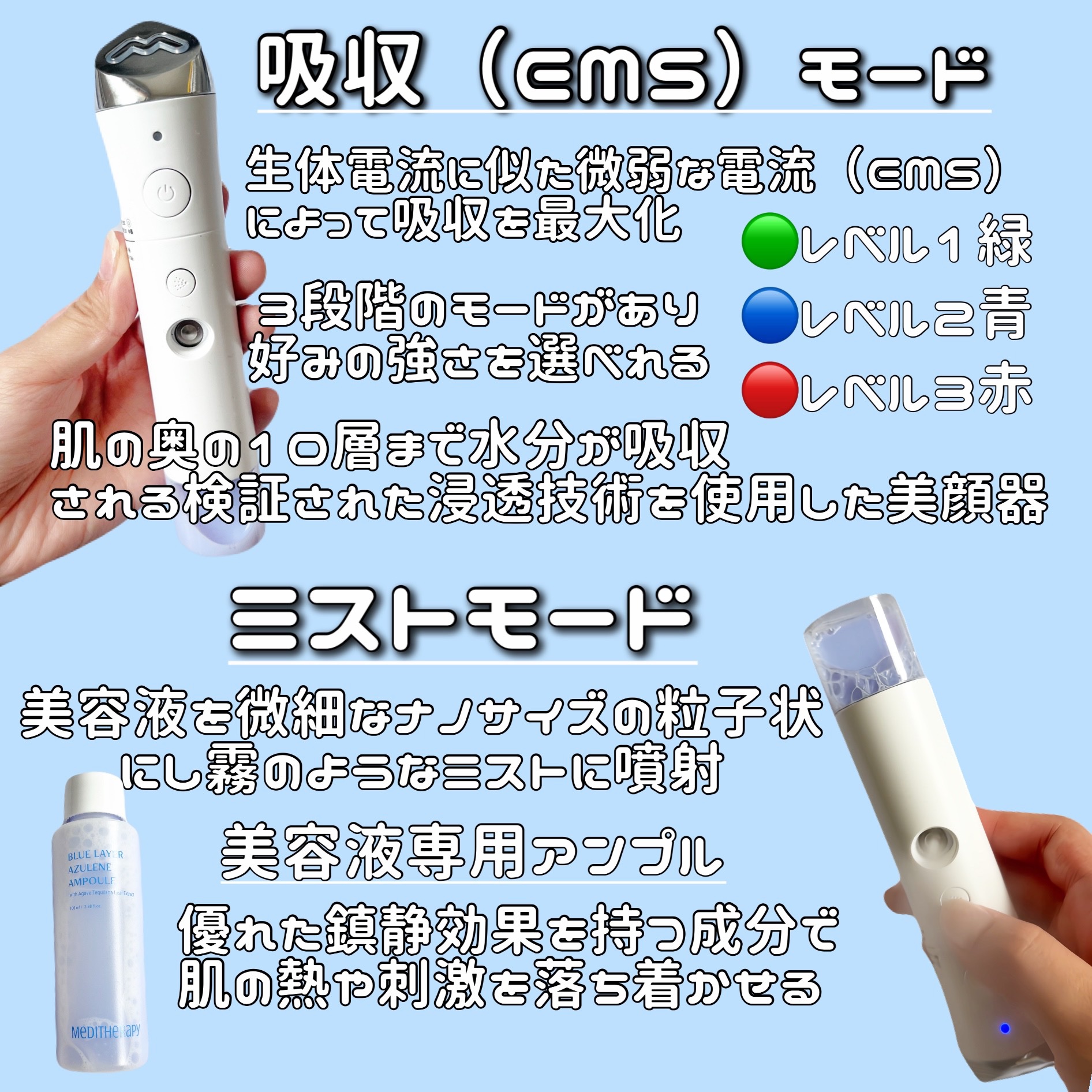 ブルーレイヤーミストアンプルジェット美顔器/MEDITHERAPY/美顔器・マッサージを使ったクチコミ（2枚目）