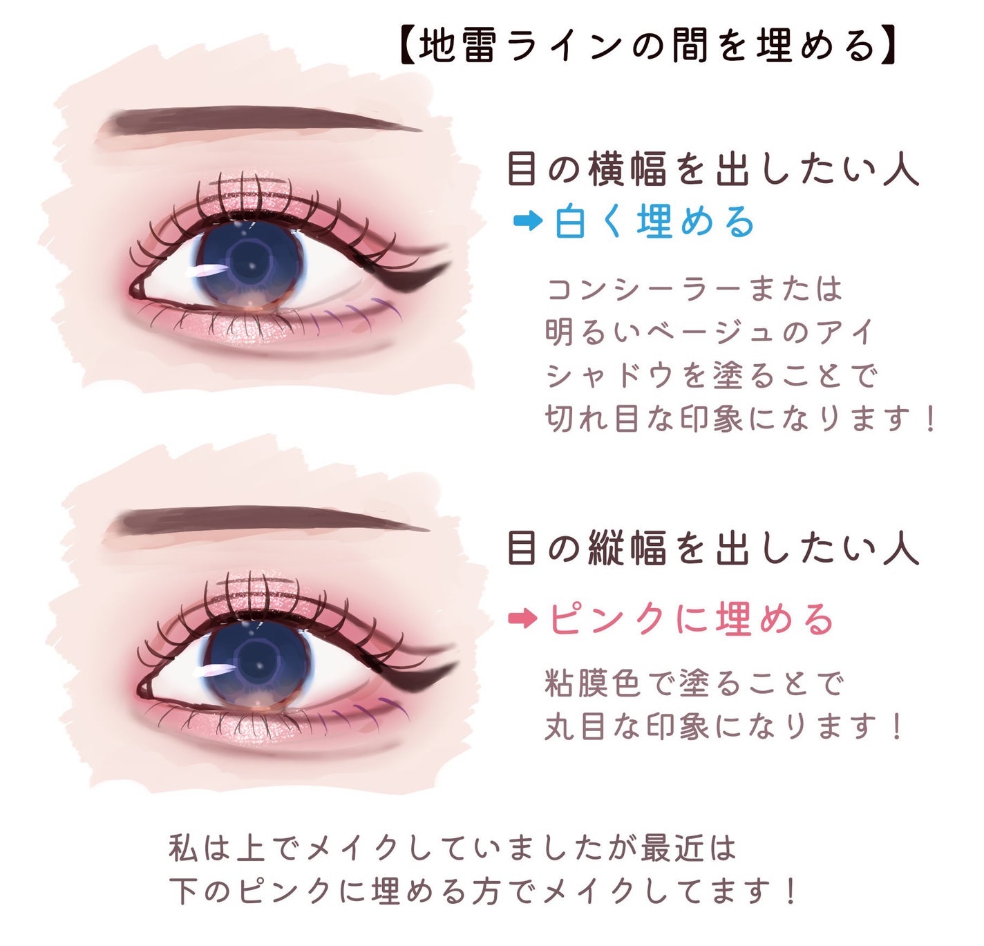 シェーディングパウダー/キャンメイク/シェーディングを使ったクチコミ(5枚目)