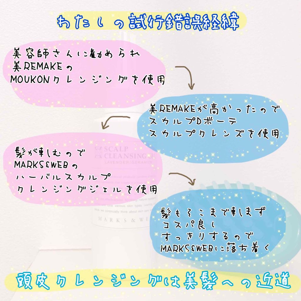 ハーバルスカルプクレンジングジェル/MARKS&WEB/頭皮クレンジングを使ったクチコミ（2枚目）