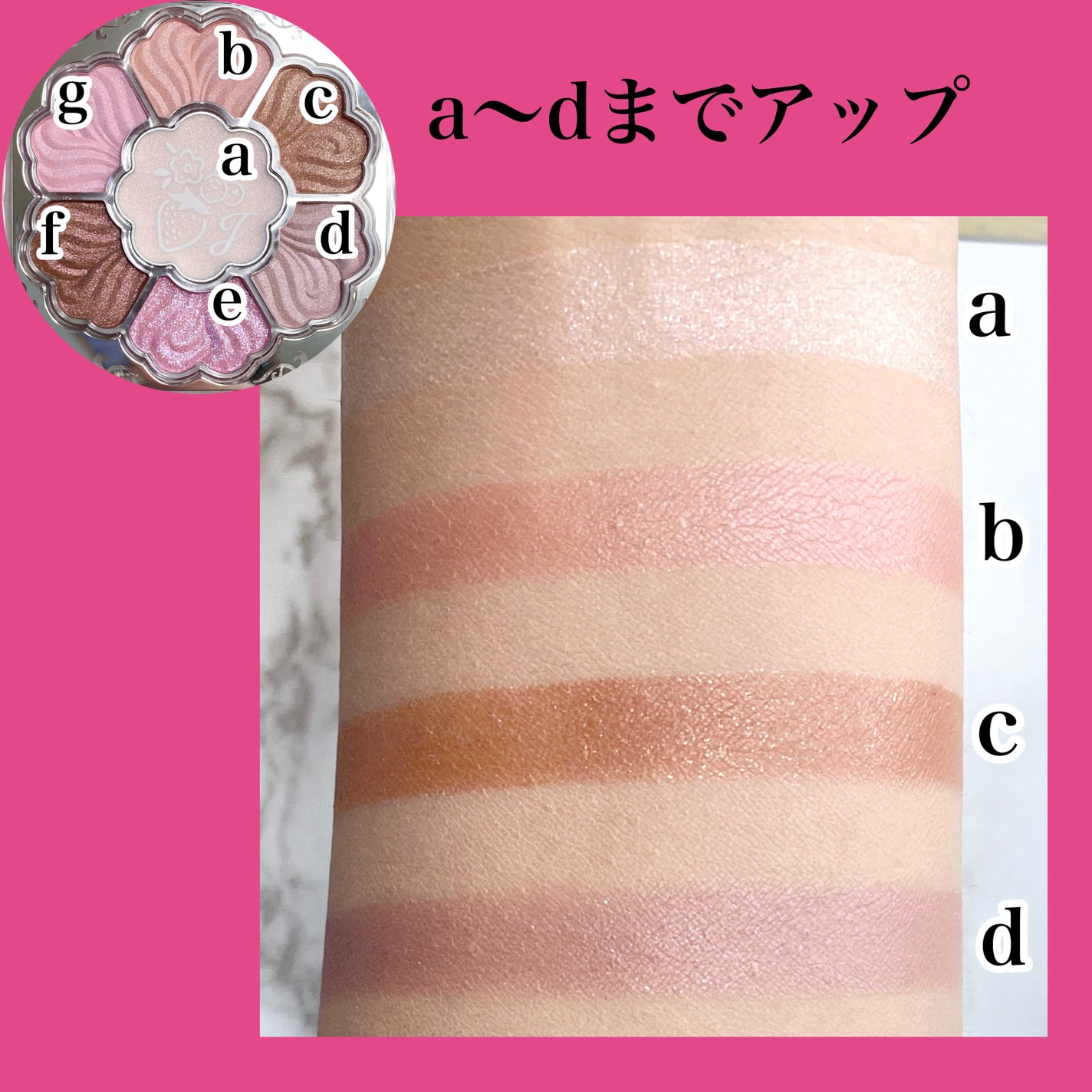 ジルスチュアート ギルティパフェタイムコレクション/JILL STUART/その他キットセットを使ったクチコミ(4枚目)