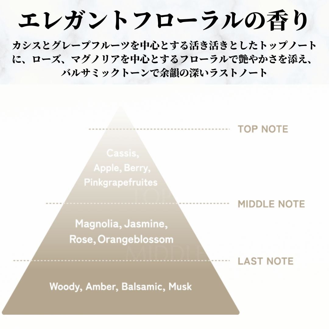 トリートメントリペアミルク/ディアボーテ/ヘアミルクを使ったクチコミ(3枚目)