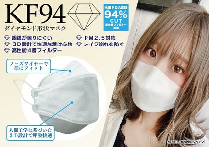 KF94/Picool/マスクを使ったクチコミ(1枚目)