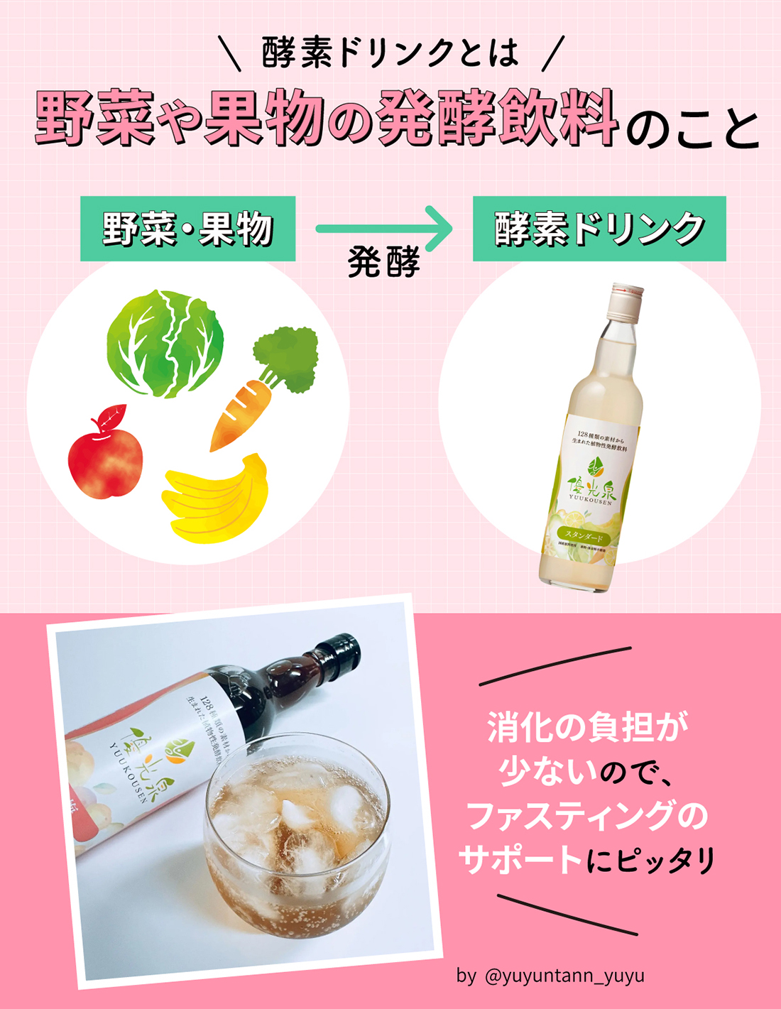 酵素ドリンクとは野菜や果物の発酵飲料のこと。野菜・果物を発酵させると酵素ドリンクになる。消化の負担が少ないので、ファスティングのサポートにピッタリ。