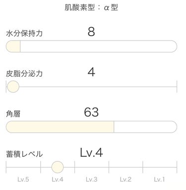  ME センシティブ 4/IPSA/化粧水を使ったクチコミ（1枚目）