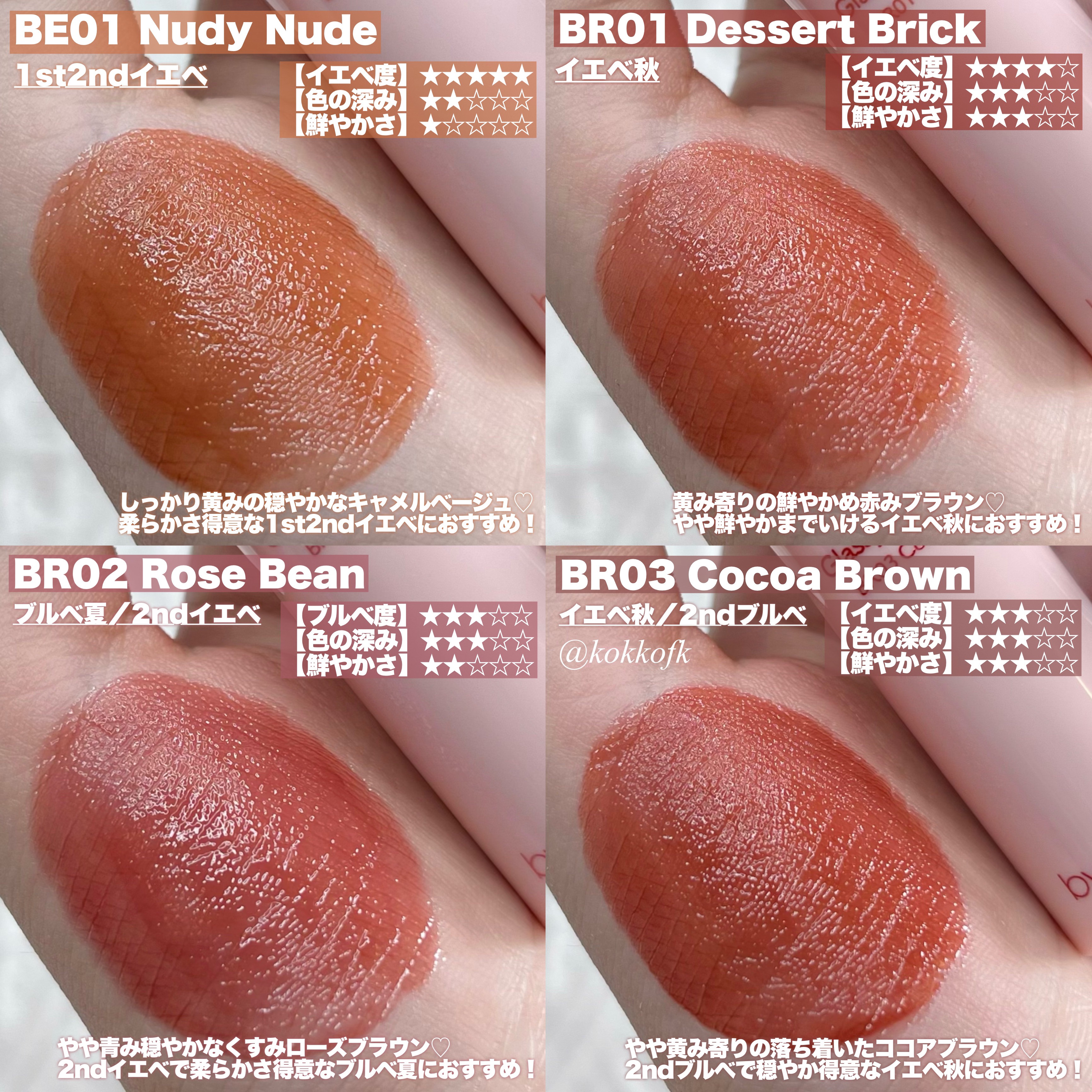 アンドバイロムアンド　グラッシーボムティント/&nd by rom&nd/リップティントを使ったクチコミ（2枚目）