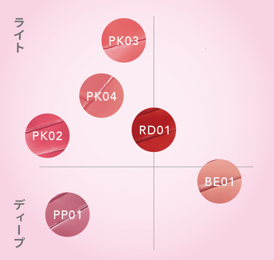 BANILA COから新作の水分光沢ちゅるるんティント「デューグロウティント」が登場!の画像