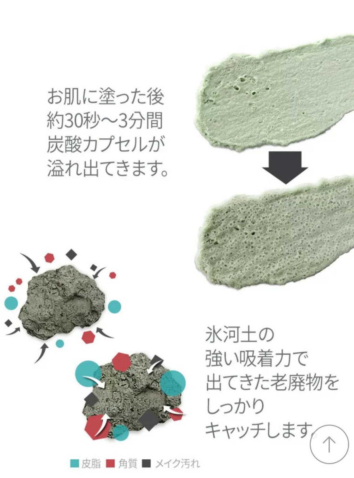 カナディアンクレイ ポア クレンザー/NEOGEN/洗い流すパック・マスクを使ったクチコミ(5枚目)